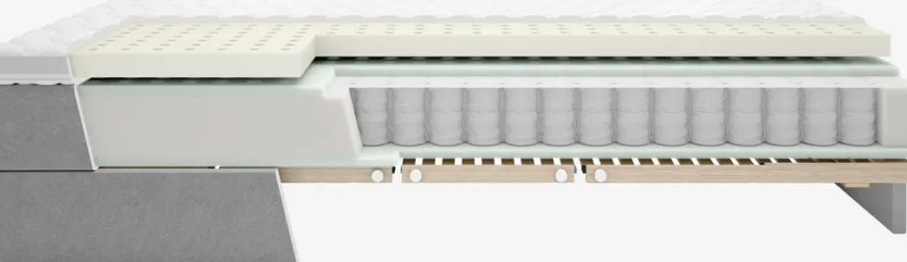 Elektrisch bed 90x200 GOLD E45 grijs-23