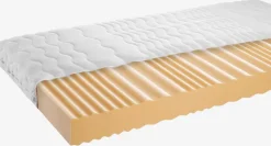 Schuimmatras 80x200 GOLD F15 DREAMZONE